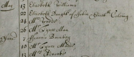 Burial register for St Alban Wood Street from 13th May to 13th June 1665